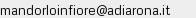 Indirizzo email